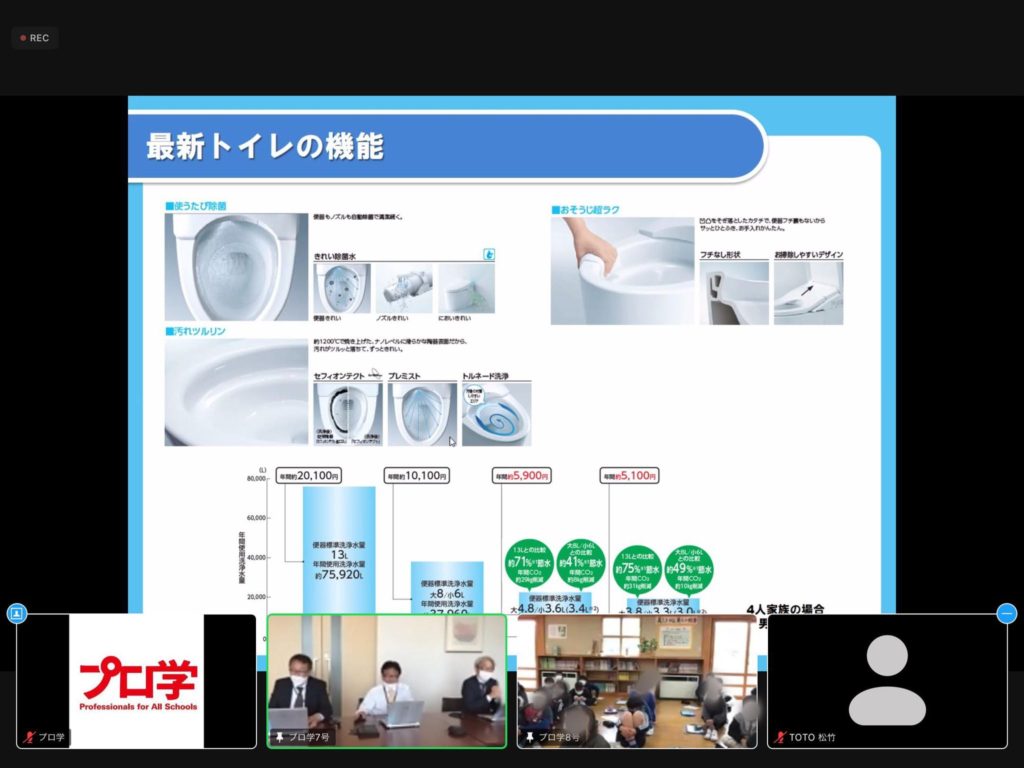 揖斐川町立谷汲小学校にて、TOTO株式会社と遠隔授業を実施しました。