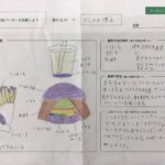 徳島県 阿南市立新野小学校にて、株式会社モスフードサービスと遠隔授業を実施しました。