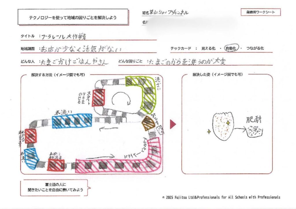 兵庫県丹波篠山市立西紀北小学校にて、富士通株式会社と遠隔授業を実施しました。