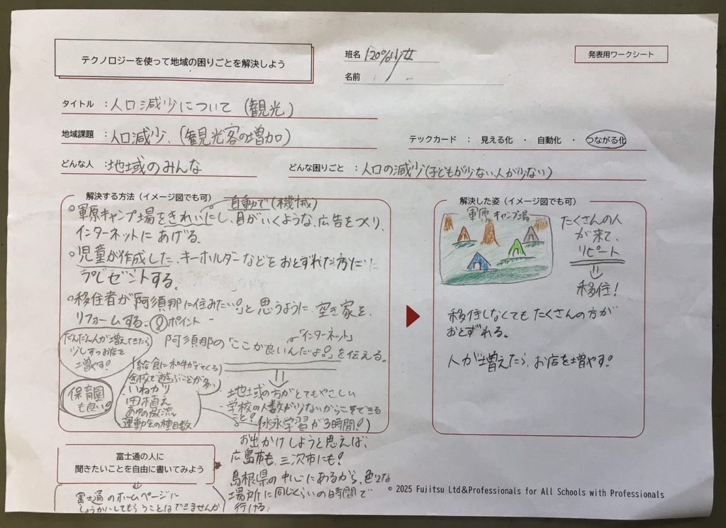 邑南町立阿須那小学校にて、富士通株式会社と遠隔授業を実施しました。