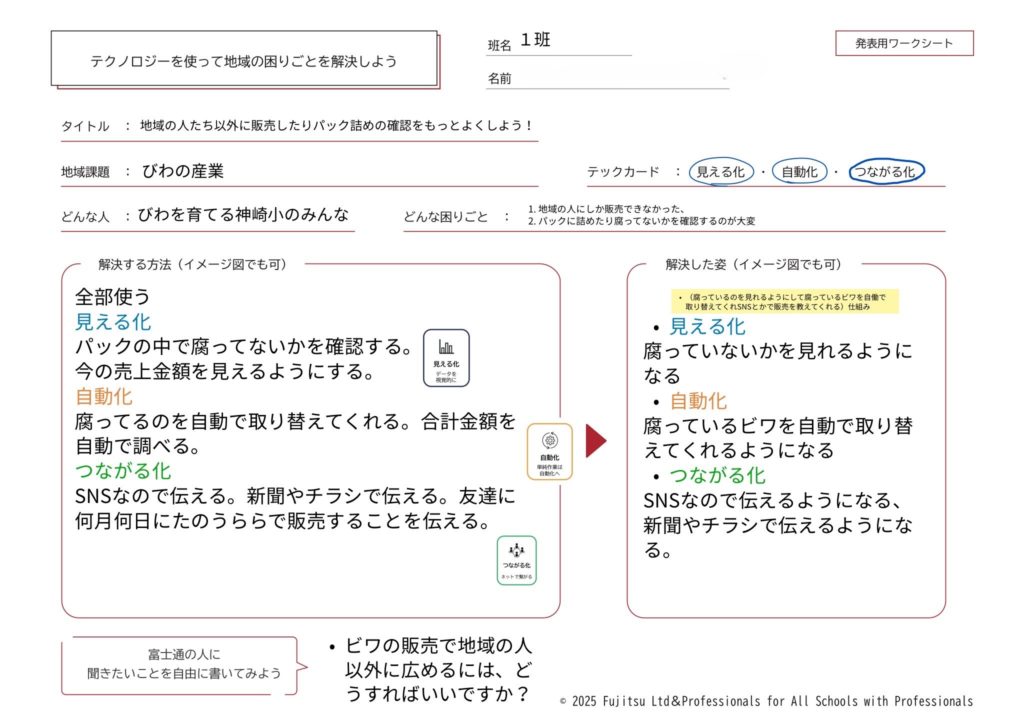 大分市立神崎小学校にて、富士通株式会社と遠隔授業を実施しました。
