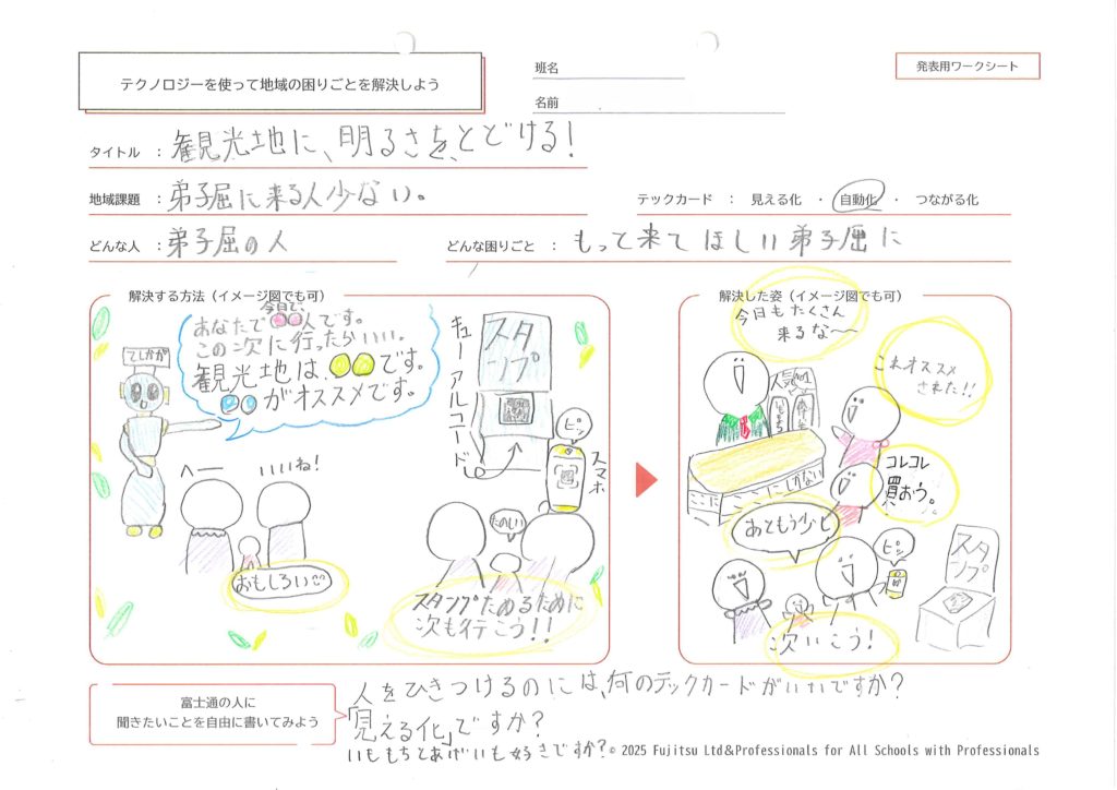 北海道弟子屈町立美留和小学校にて、富士通株式会社と遠隔授業を実施しました。