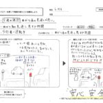 福井県福井市啓蒙小学校にて、富士通株式会社と遠隔授業を実施しました。富士通テンプレ