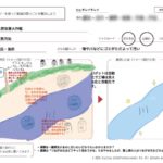 徳島県上板町立高志小学校にて、富士通株式会社と遠隔授業を実施しました。